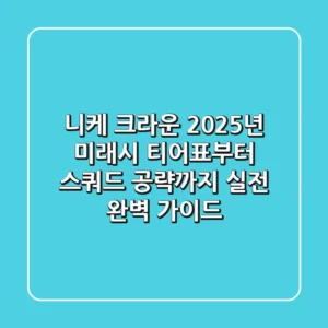 니케 크라운 2025년 미래시: 티어표부터 스쿼드 공략까지, 실전 완벽 가이드