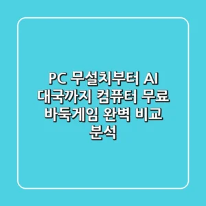 "PC 무설치부터 AI 대국까지?", 컴퓨터 무료 바둑게임 완벽 비교 분석