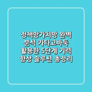 "정책망·가치망 완벽 분석", 카타고바둑 활용한 5단계 기력 향상 솔루션 총정리