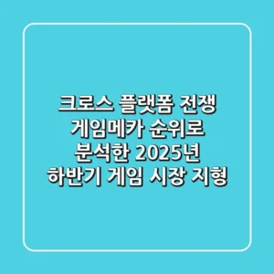 "크로스 플랫폼 전쟁", 게임메카 순위로 분석한 2025년 하반기 게임 시장 지형