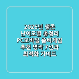 "2025년 생존 난이도별 총정리", PC·모바일 좀비게임 추천 명작 7선과 최적화 가이드