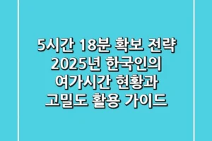 “5시간 18분 확보 전략”, 2025년 한국인의 여가시간 현황과 고밀도 활용 가이드